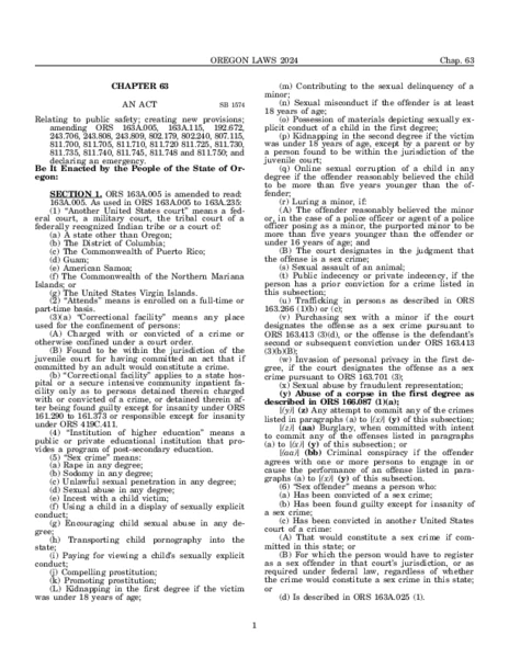 Thumbnail of SB 1574 PDF